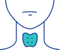 TSH ( Thyroid )
