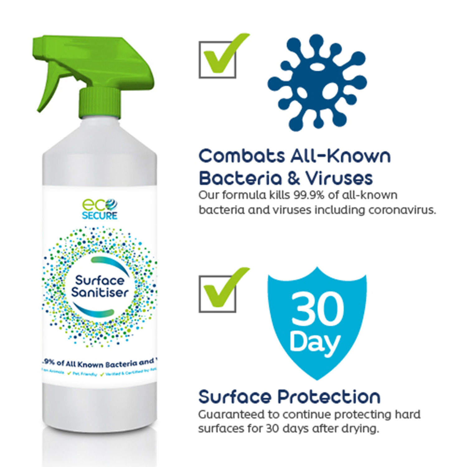 Image of Ecosecure surface sanitiser spray bottle - 1L